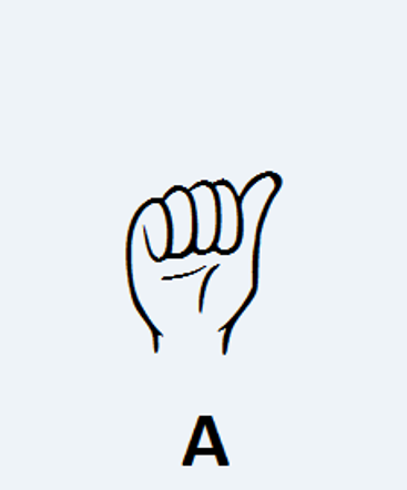 A em Língua de Sinais